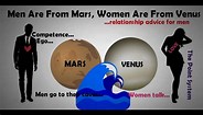 VanessaPalmerBlas/menarefrommarswomenarefromvenus.jpg